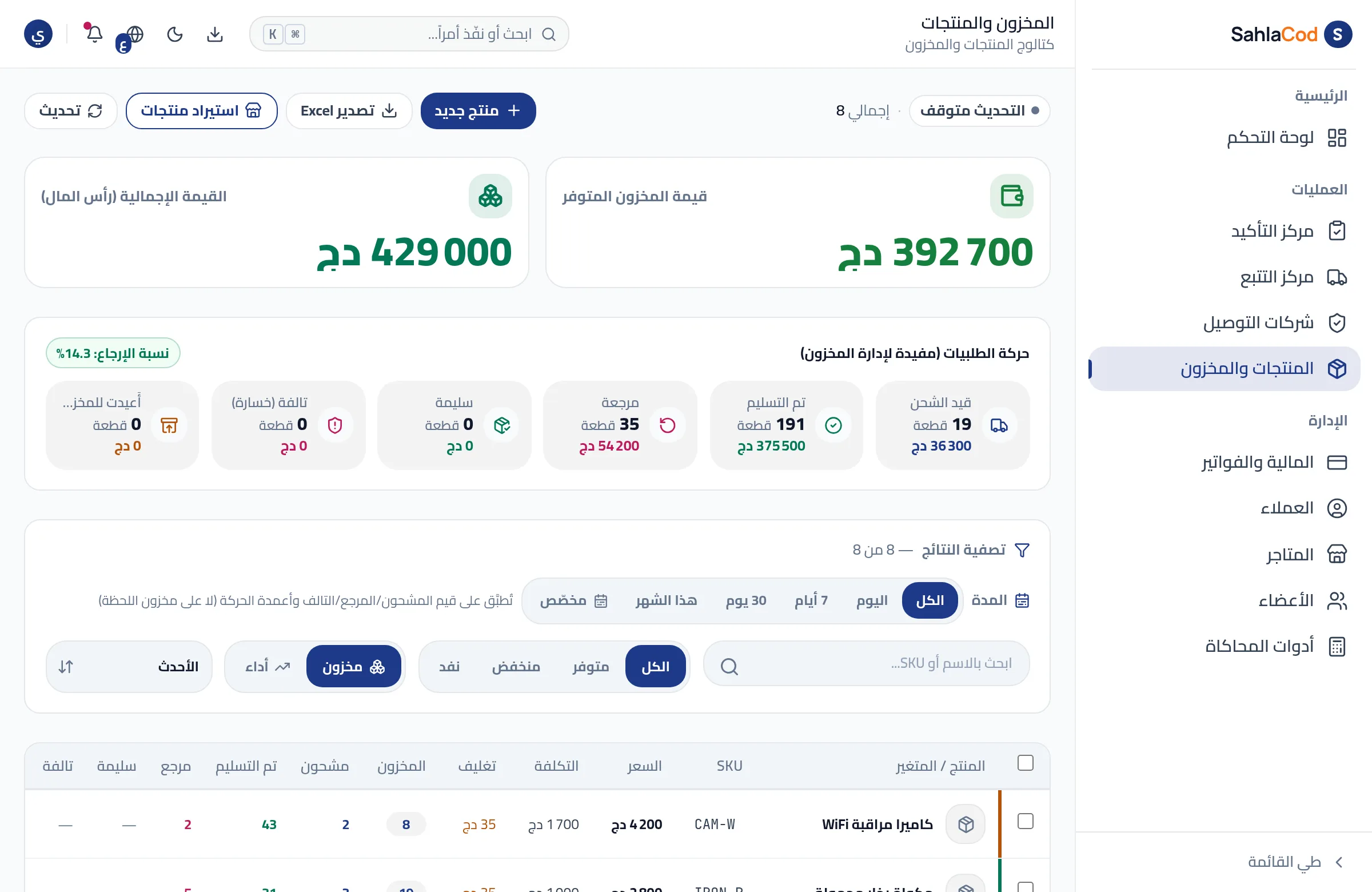 المنتجات والمخزون: قيمة المخزون وحركة الطلبيات وأعمدة المشحون والمرتجع